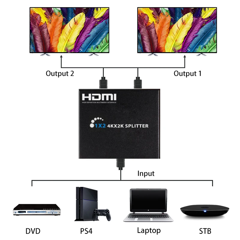 4K x 2K HDMI сплиттер 1 в 2 Выход 1080P 1x2 HDCP Стриптизерша 3D видео адаптер конвертер для HD