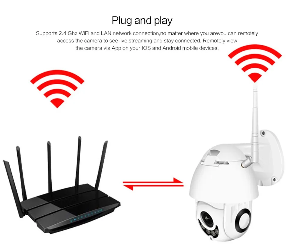 Full HD 1080P WiFi IP камера беспроводная Проводная PTZ зум наружная скоростная купольная CCTV камера безопасности приложение ICSee поддержка двухстороннее аудио
