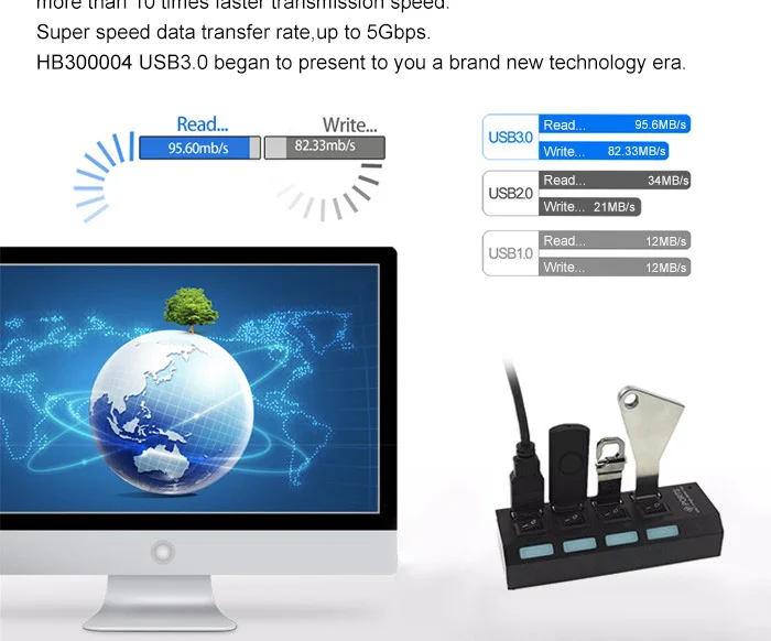 IMice usb-хаб 3,0 с адаптером питания 4 порта USB 3,0 концентратор Супер Скоростной USB разветвитель 7 портов Вкл/Выкл Переключатель ЕС вилка концентраторы для ноутбука