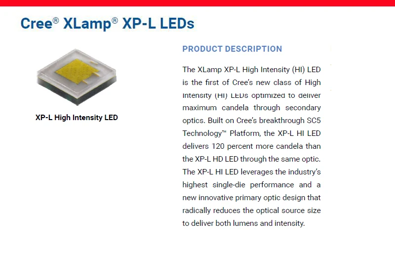 UF-1505 масштабируемый фонарик Cree XP-L HI V3-1A светодиодный 7135x12 7135x8 8 Режим Фонарь для кемпинга пешего туризма рыбалки