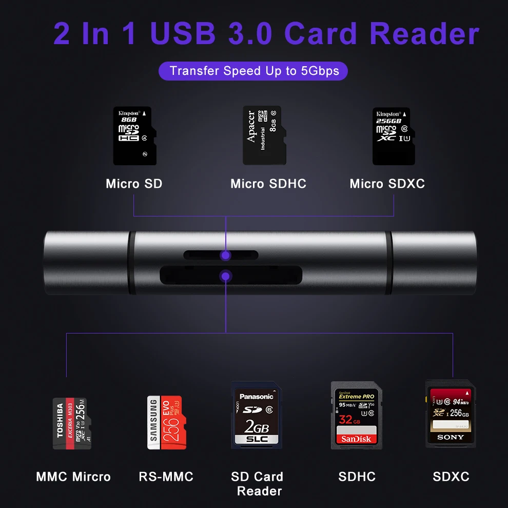 SeenDa все в 1 USB 3 0 смарт кард ридер высокая скорость TF Micro SD OTG Type C адаптер|card reader