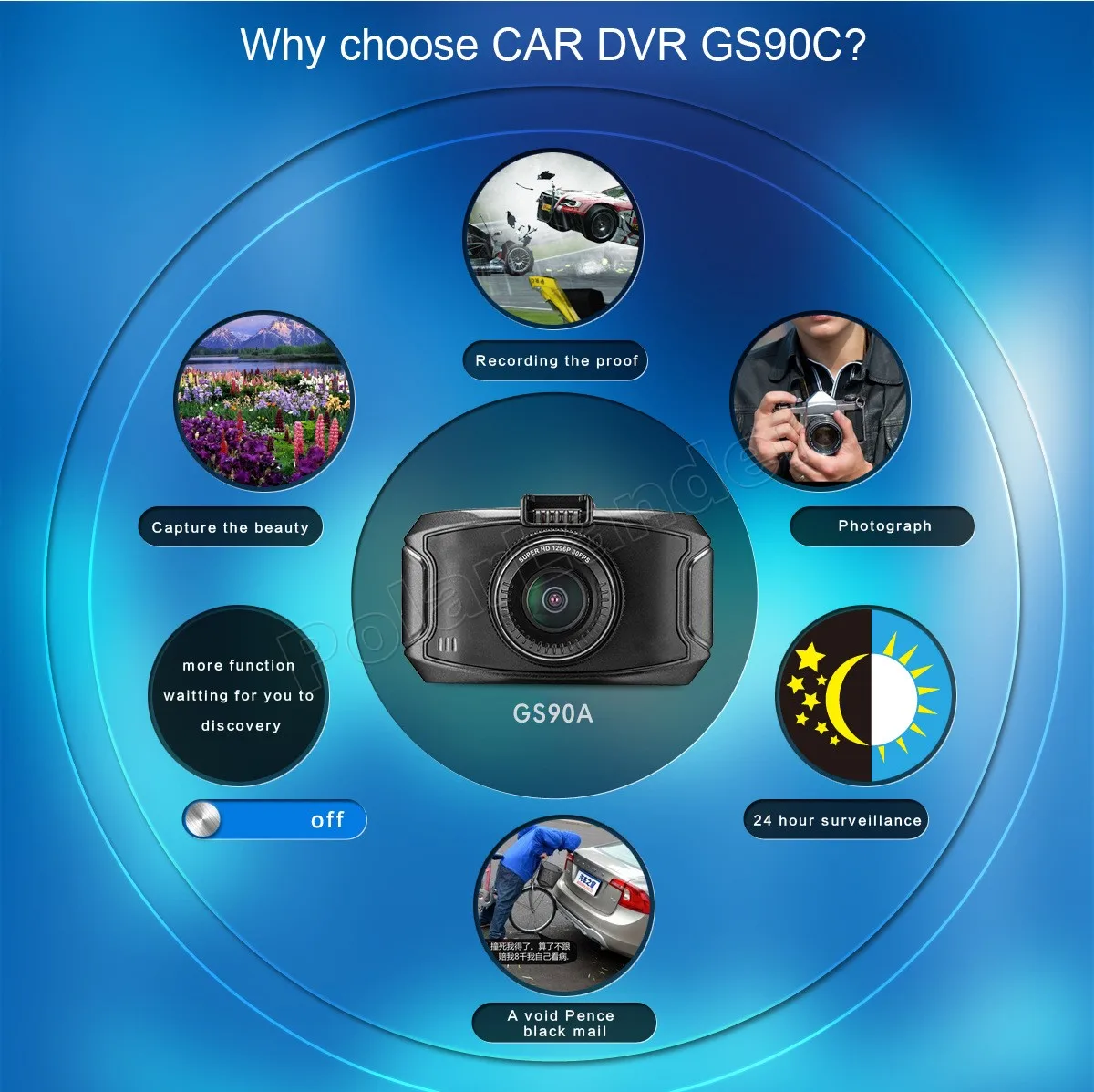 Ambarella A7 Видеорегистраторы для автомобилей GS90A Камера hd рекордер Dash Cam без gps