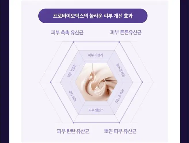 MISSHA Time Revolution ночной восстанавливающий Probio крем в ампуле 50 мл крем для лица увлажняющий крем для кожи против старения сыворотка корейская косметика