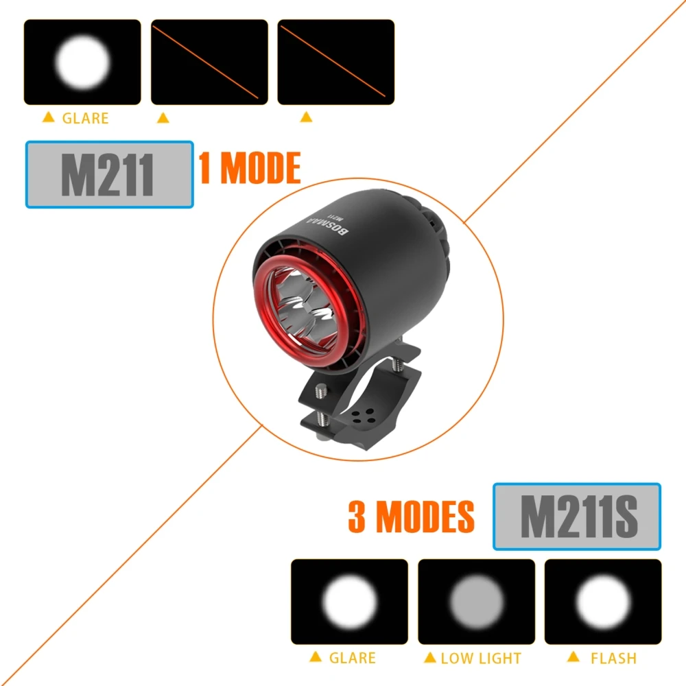 BOSMAA M211/M211S 20 Вт 3500LM мотоциклетные турбо светодиодные фары прожектор супер яркий