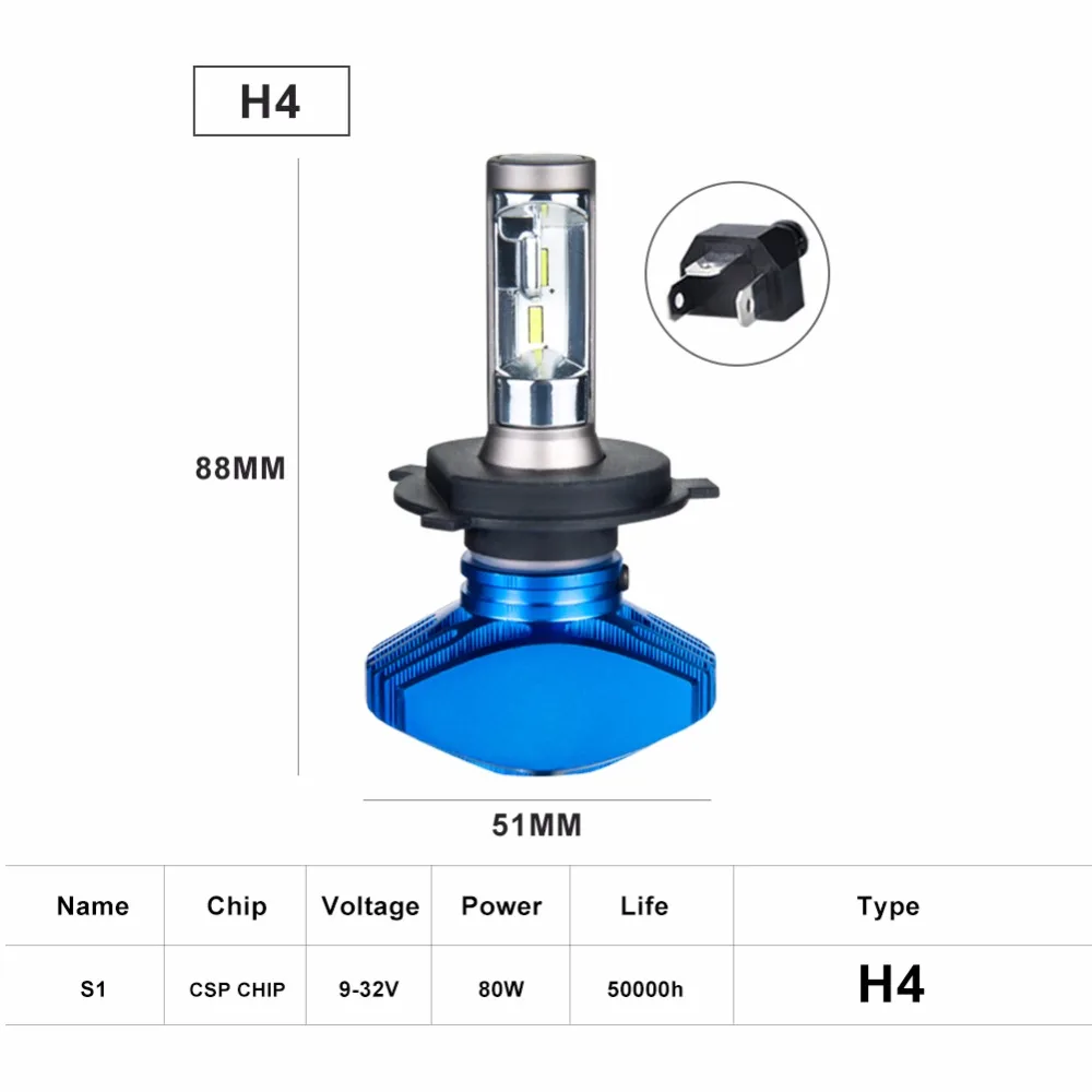 Foxcncar H4 безвентиляторный Автомобильный светодиодный фары без шума H7 H11 CSP (Подол