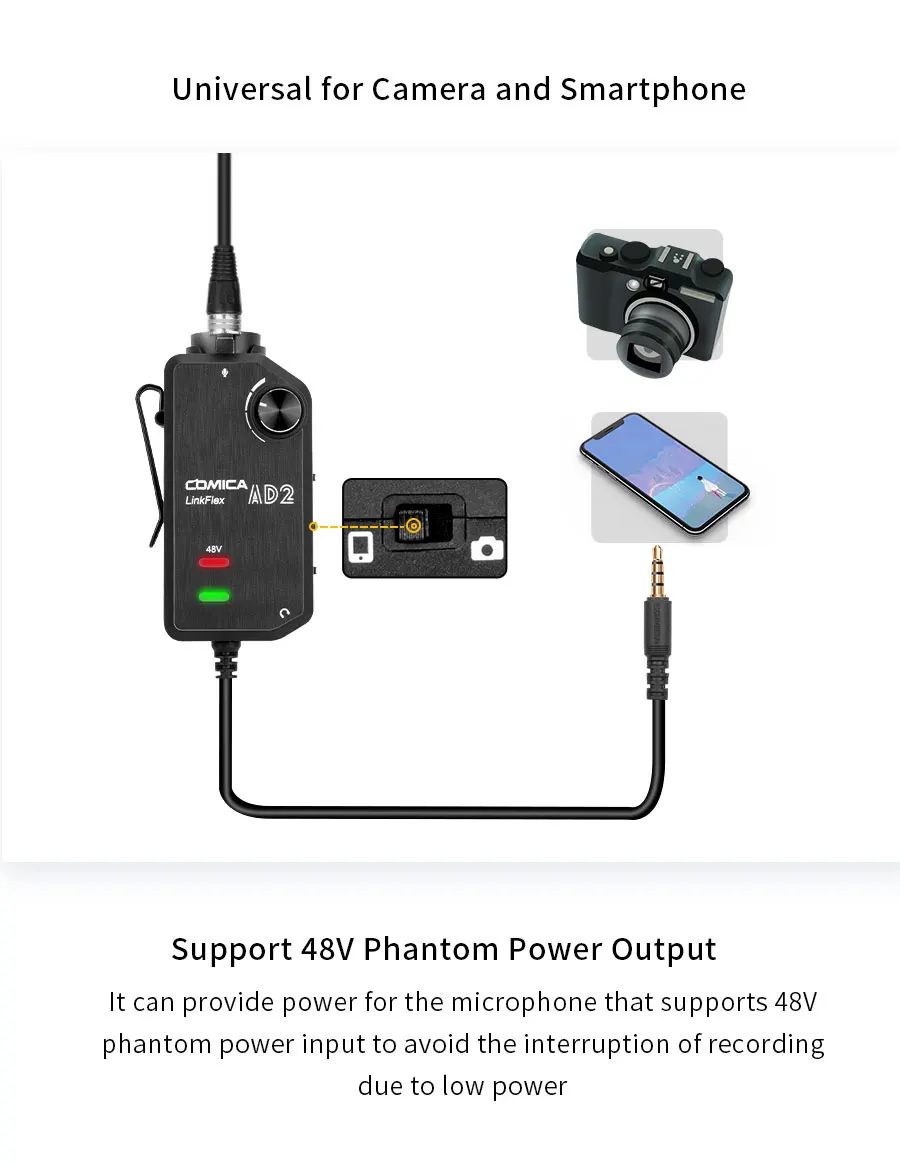 Comica AD2 XLR/6,35 мм микрофонный предусилитель с XLR/гитарный адаптер сопряжения для iPhone iPad Mac/PC, Android Phone DSLR камер