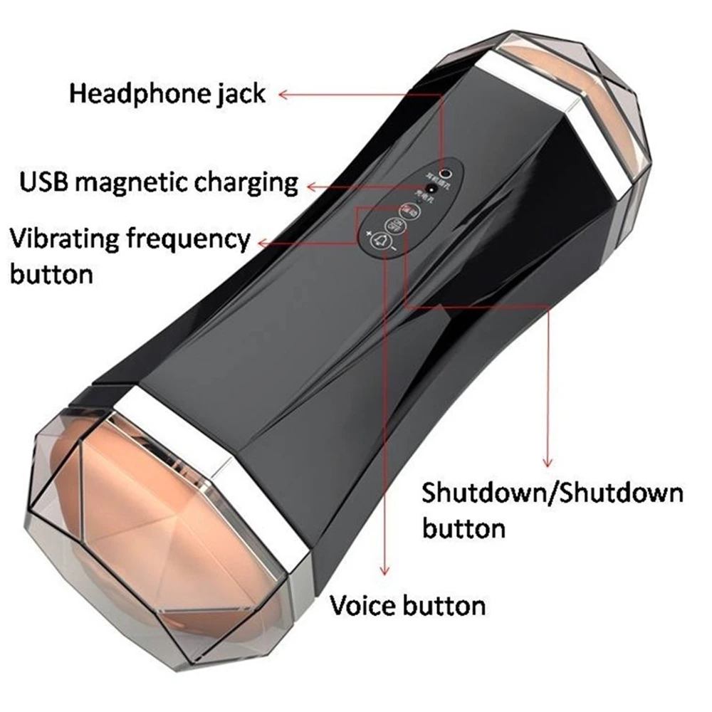 Два канала Вибраторы автоматический мастурбатор оральный Реалистичная Вагина