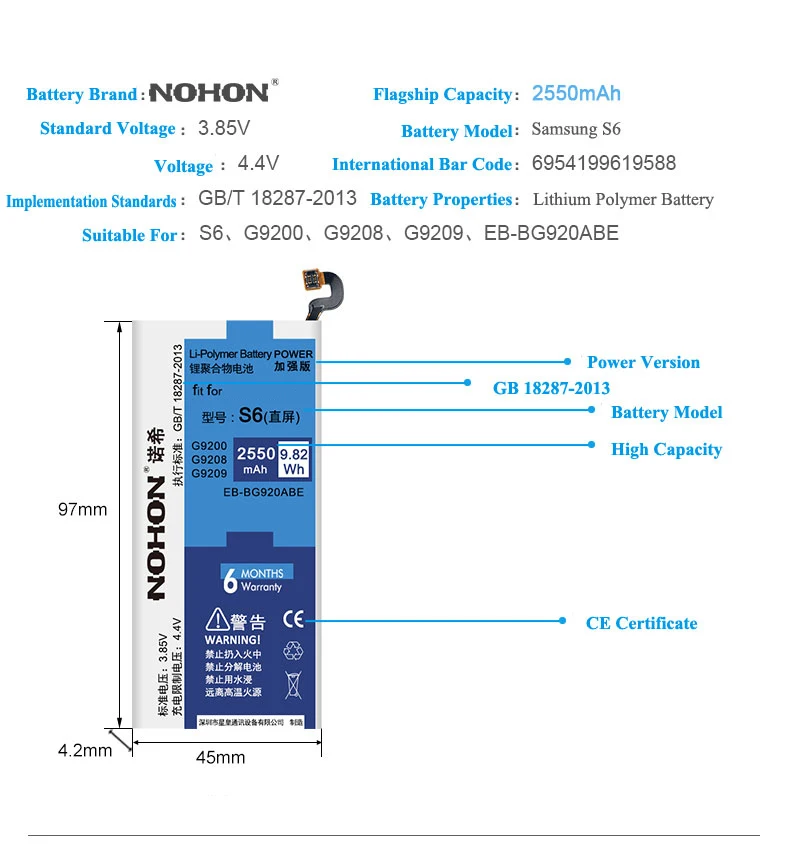 NOHON EB-BG920ABE аккумулятор для samsung Galaxy S6 G920 SM-G920 2550 мАч, батареи для телефонов, розничная посылка, бесплатные инструменты