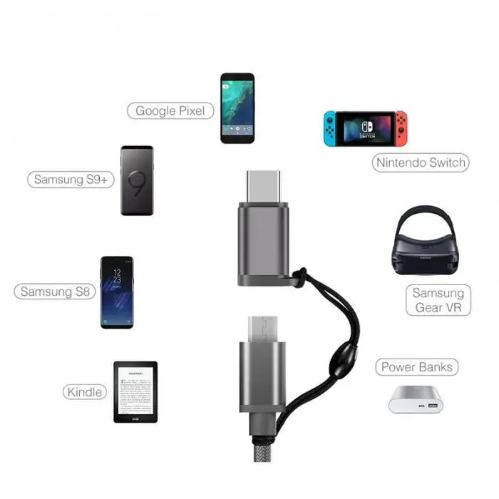 Тип C адаптер Micro USB для USB-C конвертер с брелоком для samsung htc MacBook S288