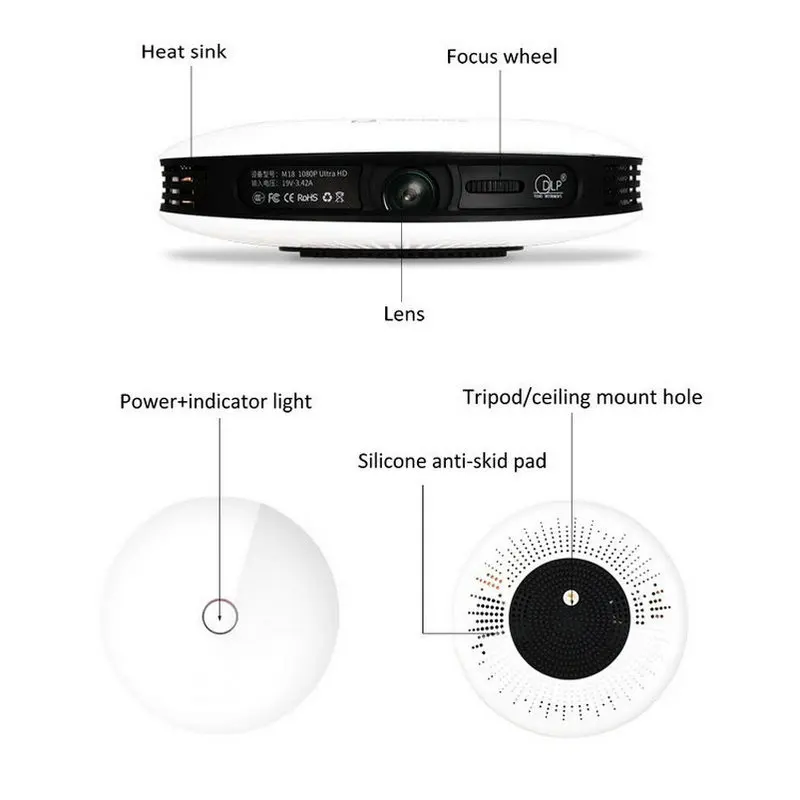 Проектор ByJoTeCH M18 3D 1080P 2 ГБ 16 Android Wi Fi 4K домашний кинотеатр проектор AirPlay встроенный