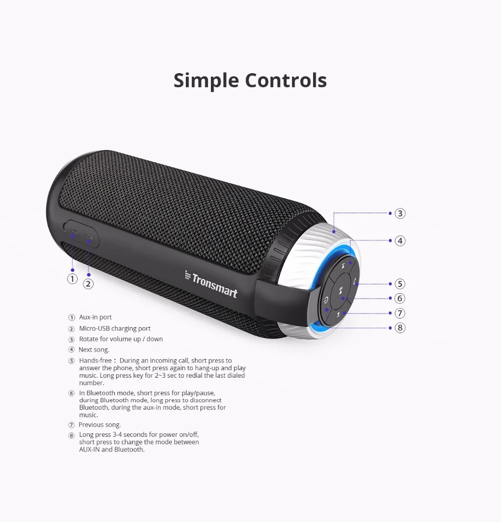 [] Tronsmart Element T6 Bluetooth 4,1 динамик беспроводной Саундбар аудио приемник мини динамик s USB AUX для музыки mp3-плеер