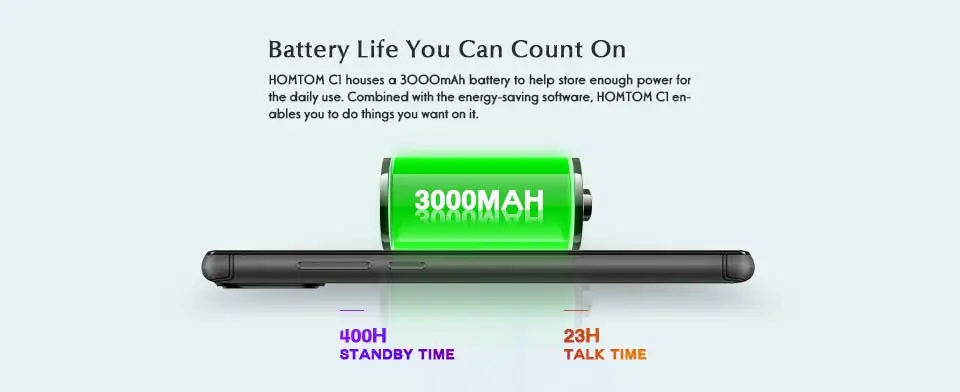 HOMTOM C1 5,5 ''18:9 1GB 16GB мобильный телефон Android GO 3000mAh SW 13MP камера отпечаток пальца ID Dual Sim GPS3G WCDMA смартфон
