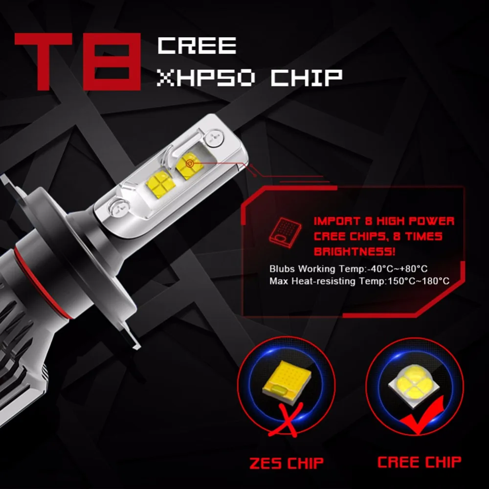 Новые светодиодные H4 Противотуманные фары для автомобиля 8000Lm CreeChip 6500K белый DC 12V