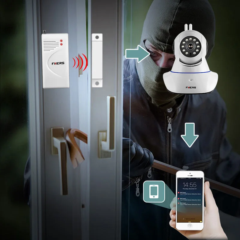 Fuers WiFi ip-камера домашняя охранная система дыма пожарный детектор сигнализация IOS/Android приложение дистанционное управление сетевая сигнализация