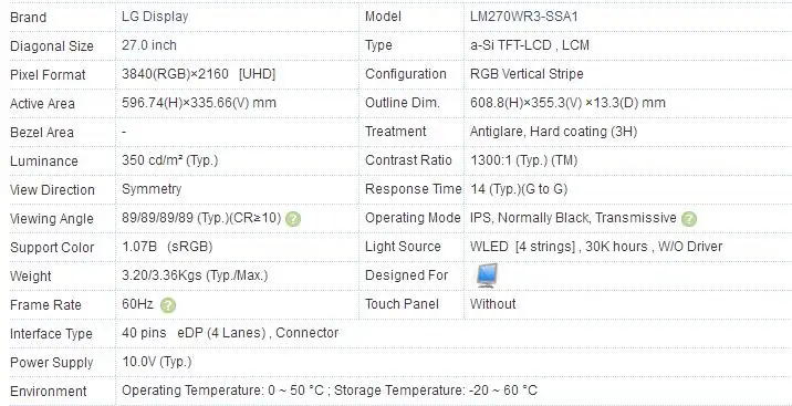 27 дюймов 3840*2160 4K NTSC UHD ips дисплей Prot 4 HDMI DP VGA драйвер плата ЖК-модуль экран монитор ноутбук
