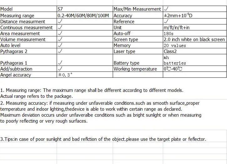 S7 Oplaadbare лазерный-afstandsmeter Nieuwe Collectie лазерный Afstandsmeter лазерный Meet Hoek gereedschap Diastime