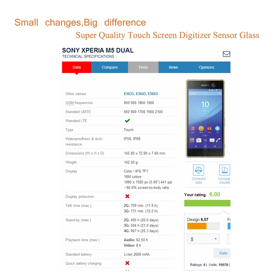 Сенсорный экран для Sony Xperia M5 e5603 e5606 e5653 сенсорный экран дигитайзер стекло передней сенсорной панели объектив двойной E5633 E5643 E5663