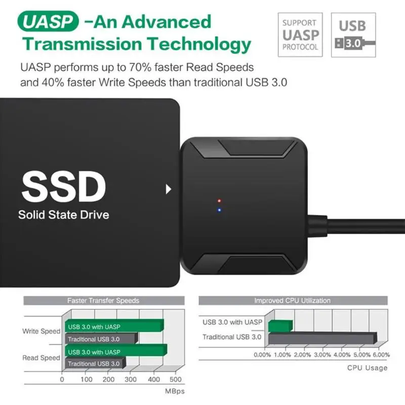 SATA к USB адаптеру Высокоскоростной 3 0 Sata кабель конвертера шнур для 2.5in 3.5in жесткого