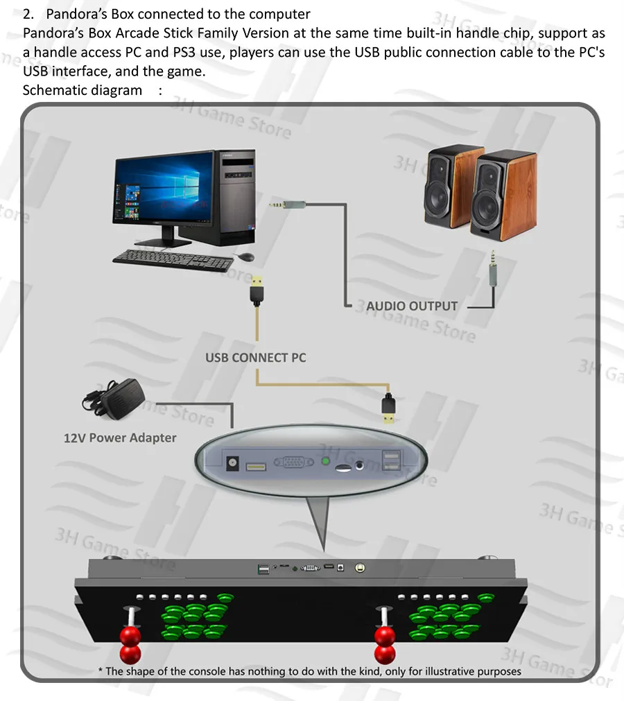 Pandora box 9 1500 В 1 семейная аркадная игровая материнская плата мульти Игровая плата HDMI VGA usb джойстик для ПК ТВ ps3 pandora's box 5S 7 8 9
