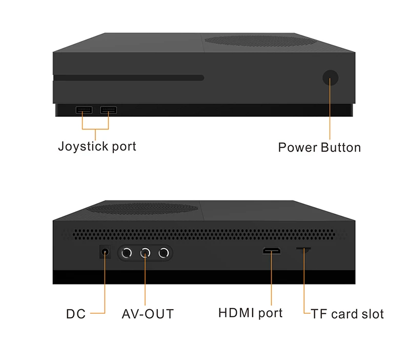 Новая Ультра HD видео 4K игровая консоль Встроенный 800 игр 64 бит выход для HDMI ТВ Ретро семейный ТВ игровой плеер для PS1/CPS/GBC/SMS