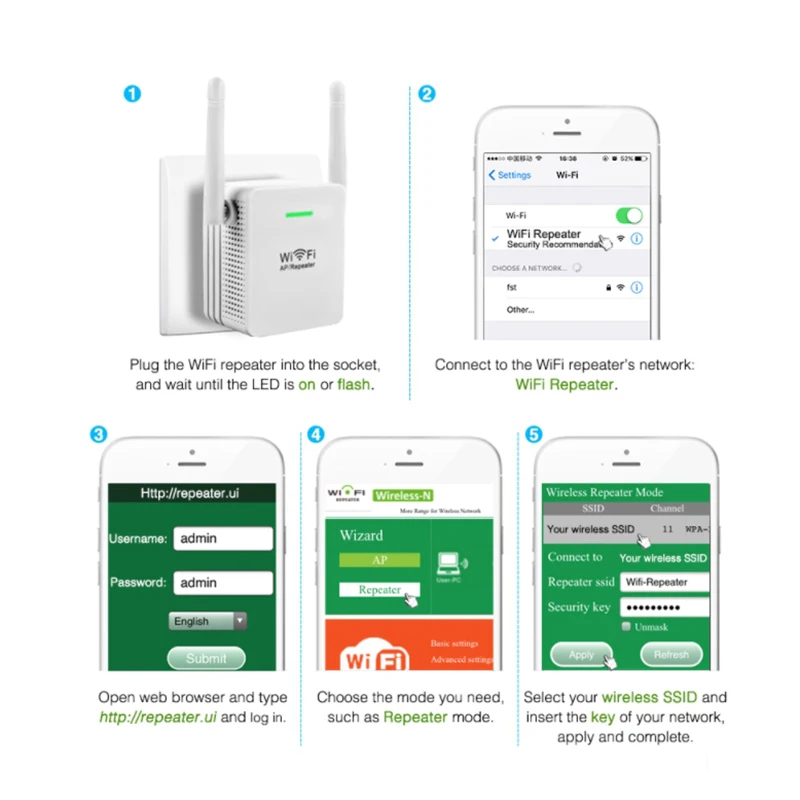 Wi-Fi ретранслятор 300 Мбит/с беспроводной сетевой 2Dbi антенна Wifi усилитель сигнала