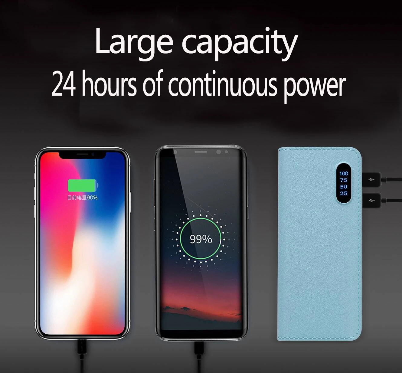 Power Bank 10000 mAh кожаный двойной USB Мобильный мощный светодиодный фонарик мощная