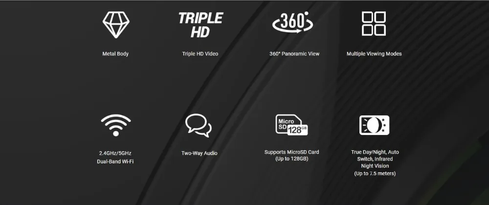 HIKVISION EZVIZ C6P 3MP 360 ° рыбий глаз безопасности ноль слепых зон ez360 Pano двухстороннее аудио 2,4 ГГц и 5 ГГц Wi-Fi металлический корпус