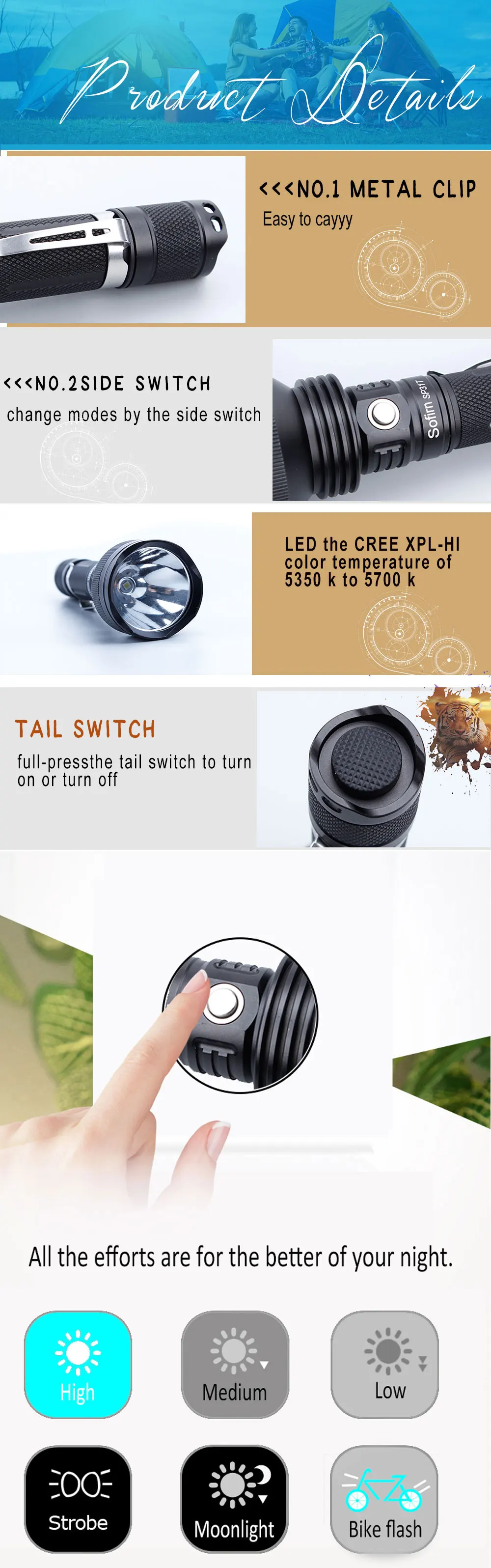 Sofirn SP31T мощный светодиодный светильник-вспышка Cree XPL-HI 1000LM светодиодный фонарь светильник портативный Lanterna 6 режимов с лампой памяти
