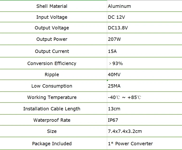 XINWEI 12 V до 13,8 V 5A/8A/10A/12A/15A/18A 70 W 110 W 138 W 165 W 207 W 248 W повышающий DC Преобразователи мощности водостойкий инвертор