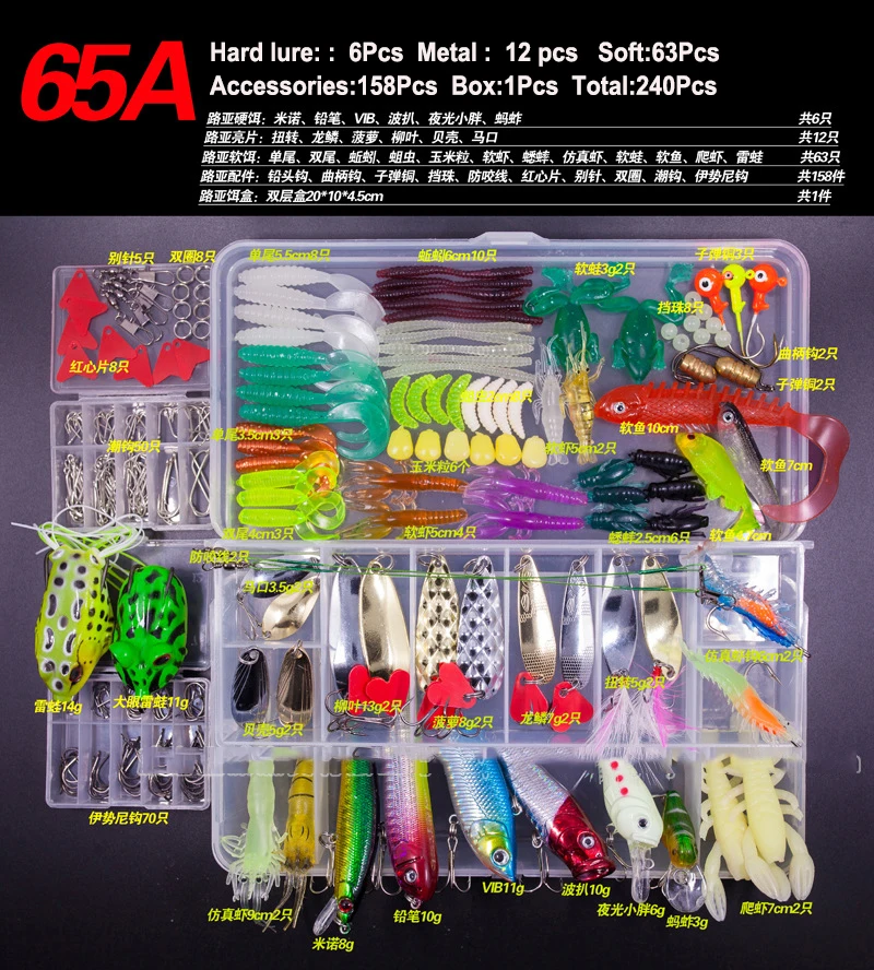136Pcs New Leure De Peche Mixed Popper Minnow Soft VIB CrankBait Fishing Lures Set Worm Soft Lure Kit Jig Hooks Pesca In Box