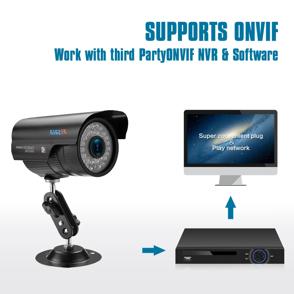 Besder sony IMX291 сенсор 1080P IP камера DC12V PoE48V Металл водонепроницаемый наружного