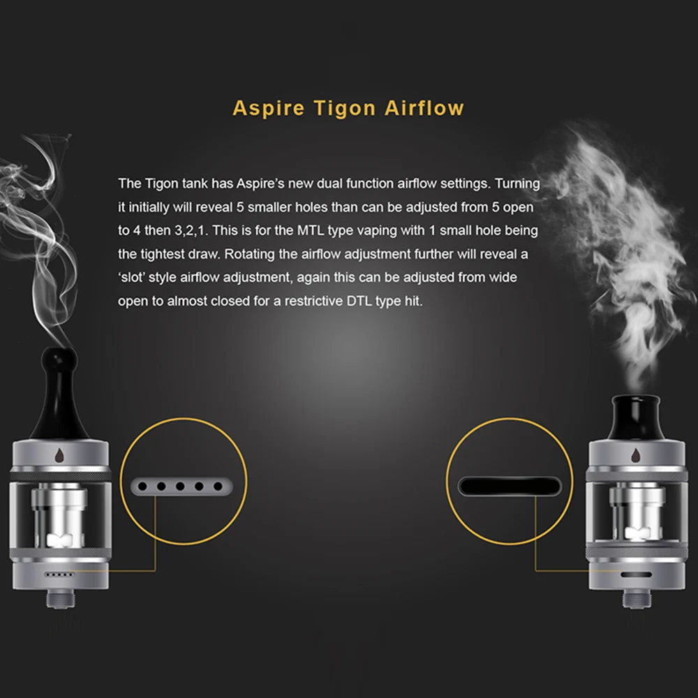 Aspire Tigon Танк испаритель 3 5 мл электронная сигарета распылитель 510 резьба 1 2/0.4ohm