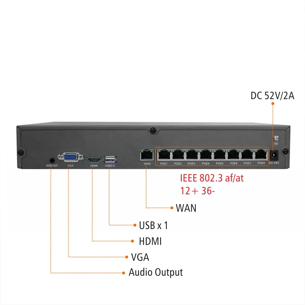 SVNVR 8CH 5MP/4MP H.265 POE NVR Поддержка жесткого диска 1x10 ТБ с выходом HDMI и VGA бесплатное