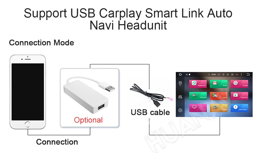 DSP Android 9 автомобильный gps навигация нет автомобильный dvd-плеер для Renault Kwid автомобильное Стерео Радио мультимедийный плеер головное устройство