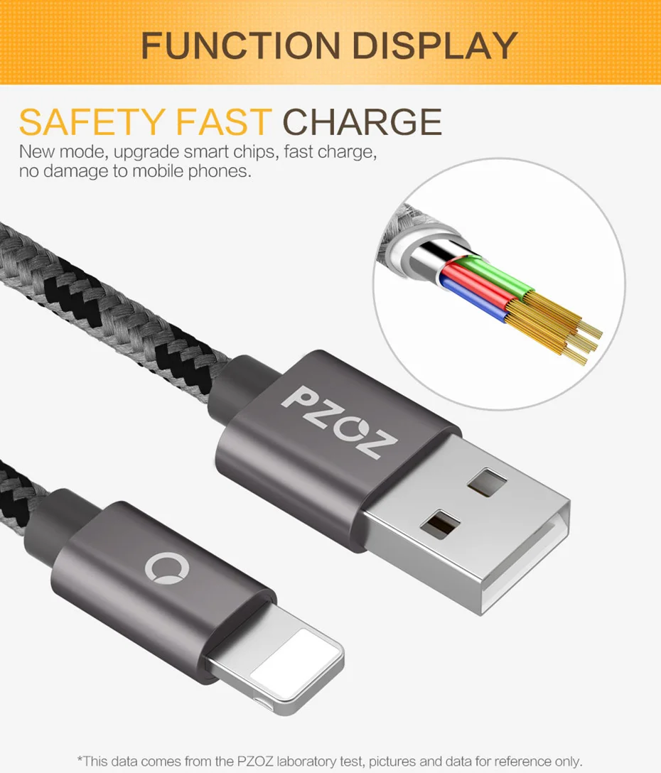 PZOZ для iphone 7, 8, 6 plus, 6s, xs max, xr, 5, 5 s, ipad mini, быстрое зарядное устройство, usb кабель, быстрый шнур, кабель для передачи данных, для зарядки мобильного телефона