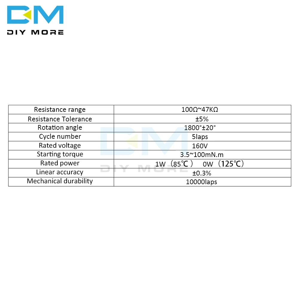 Diymore WXD3-12-1W потенциометр с проволочной обмоткой 5%+ 5%-5% Сопротивление ом 10 поворотов линейный роторный потенциометр Diy Электронный
