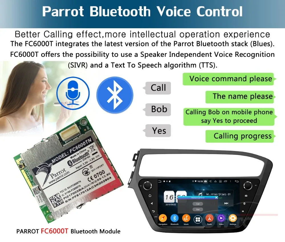 " ips 8Core 4+ 64G Android 9,0 автомобильный мультимедийный плеер для hyundai i20 LHD gps Радио DSP CarPlay Parrot BT