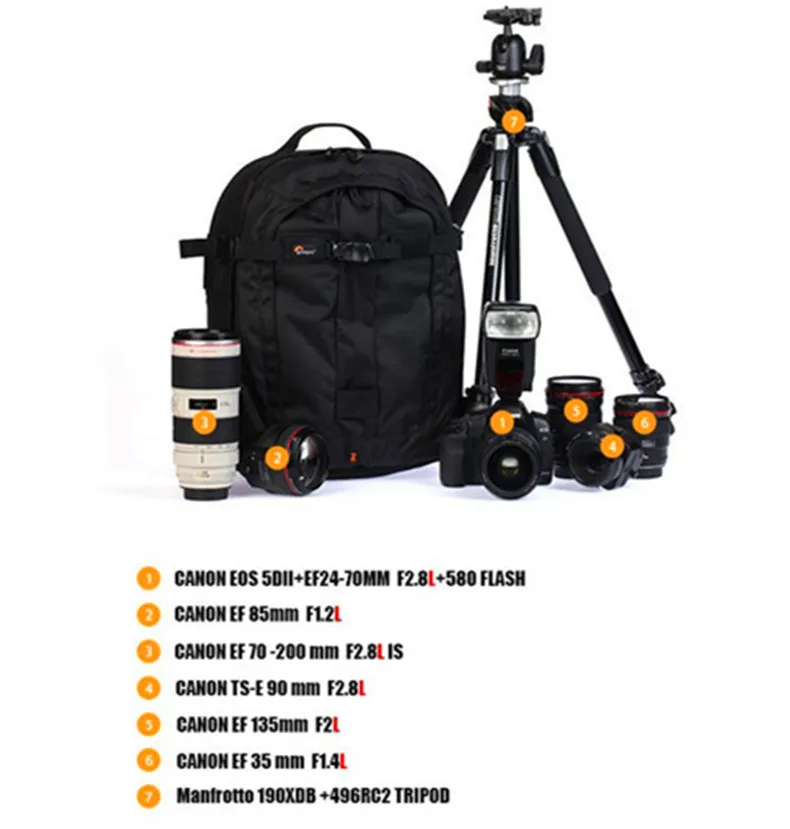 Lowepro Pro Runner 300 AW в стиле фото Камера сумка с любую погоду дождевик