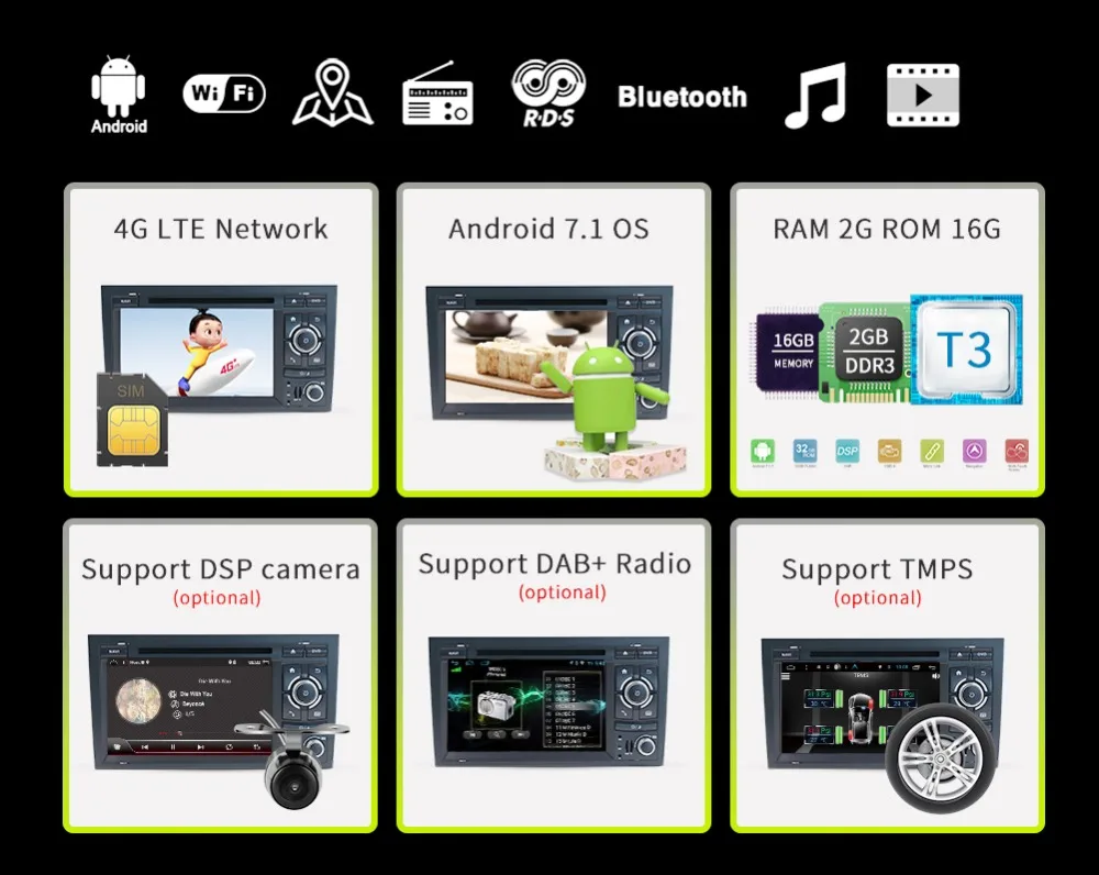 2din 4 ядра 7 дюймов Android 7,1 Автомобильный DVD плеер для автомобиля Audi A4 gps навигации стерео головное устройство с Bluetooth Радио RDS CAN шина карта