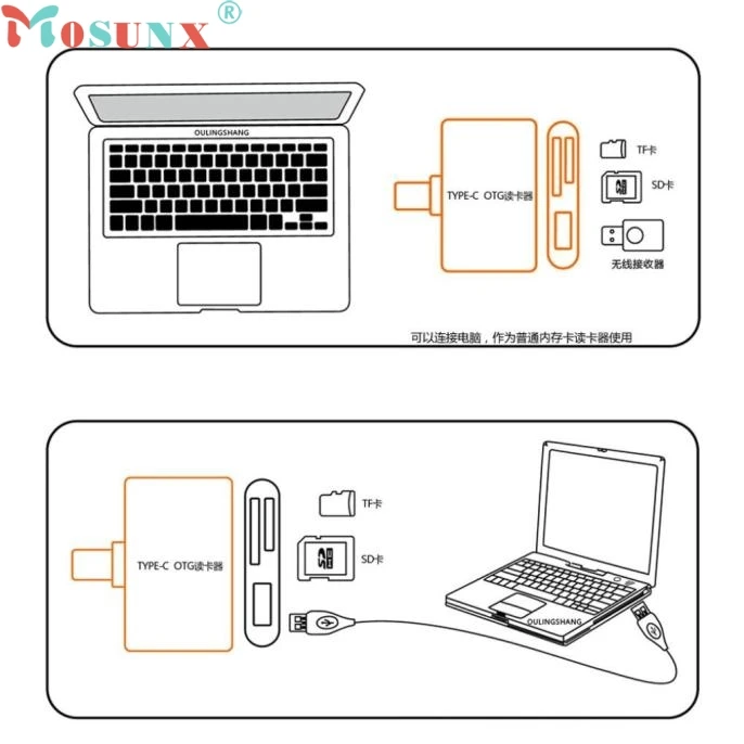 Micro USB 3 в 1 устройство для чтения карт памяти Mosunx по заводской цене адаптер USB/TF/SD