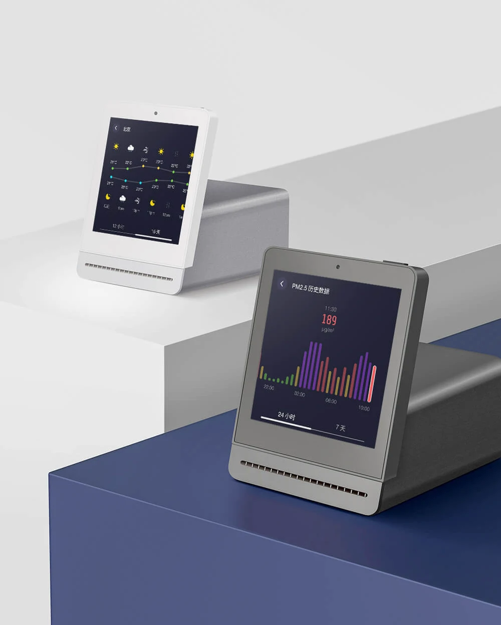 Xiaomi Mijia ClearGrass Air monitor retina сенсорный ips экран мобильное сенсорное управление Крытый открытый прозрачный газон детектор воздуха