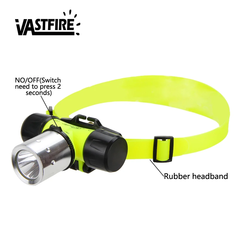 Водонепроницаемый светодиодный налобный фонарь VastFire 18650 лм XM-L T6 с аккумулятором