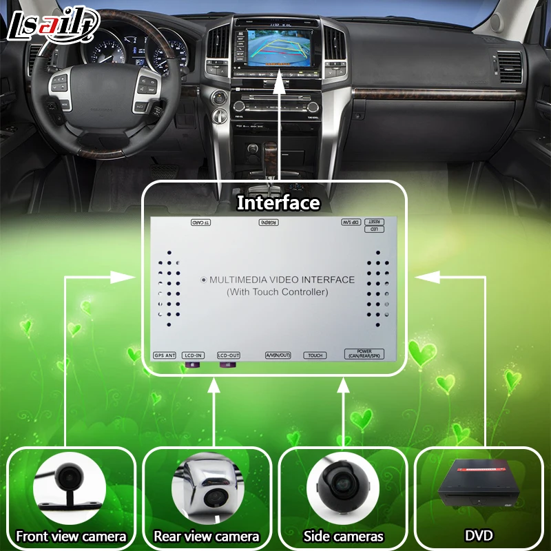 Plug& Play Автомобильный видео интерфейс коробка для Toyota Land Cruiser LC200-18, gps навигационная коробка с carplay, Andriod авто