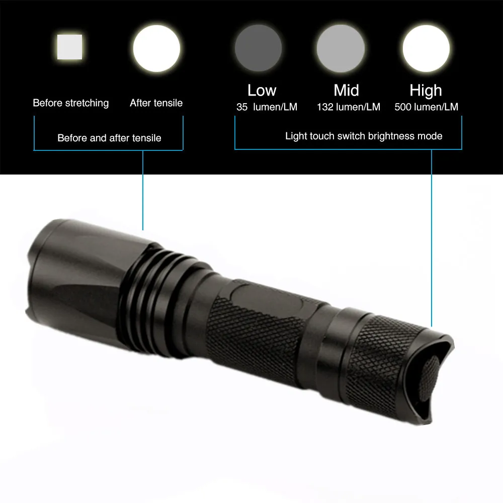 Sofirn SF30 светодиодный фонарик Комплект 18650 Фонари Cree XM L2 6000 6500 K Портативный