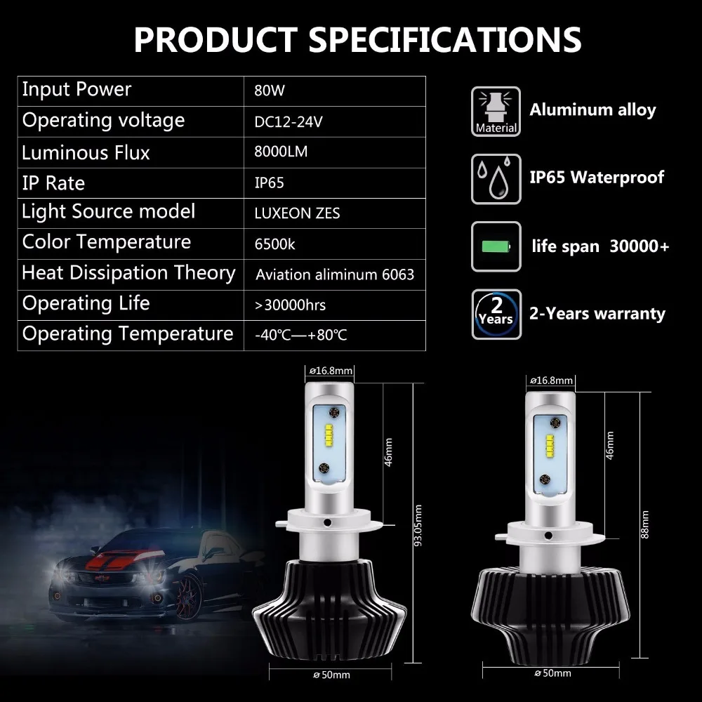 Пара супер ярких 80 Вт Canbus комплект автомобильных светодиодных фар H7 PX26D для Holden