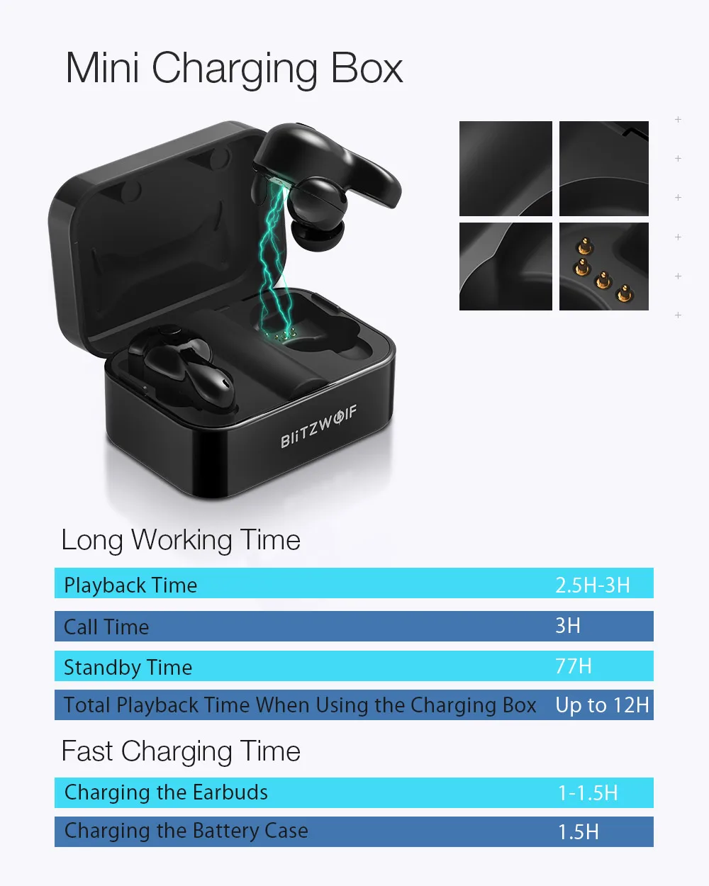 Blitzwolf BW-FYE1 bluetooth V5.0 TWS настоящие Беспроводные спортивные наушники TWS Наушники Hi-Fi стерео двойной микрофон с зарядным устройством