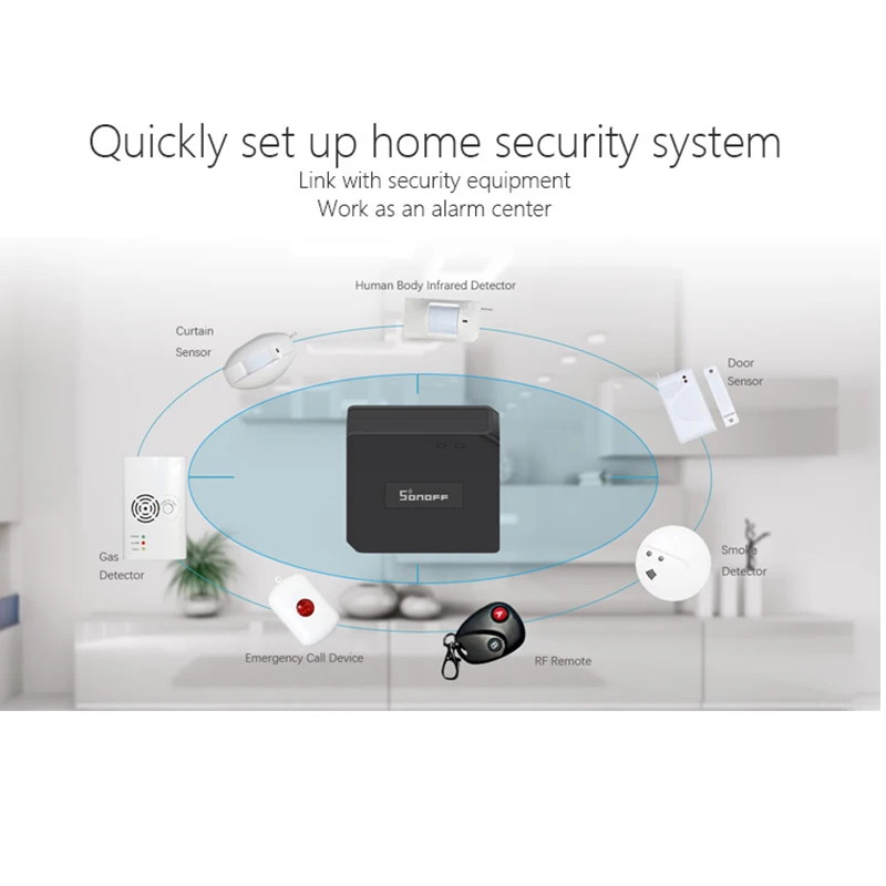 Sonoff RF мост Wifi конвертер 433 МГц датчик движения PIR беспроводной детектор умный дом пульт дистанционного управления Поддержка IOS Android
