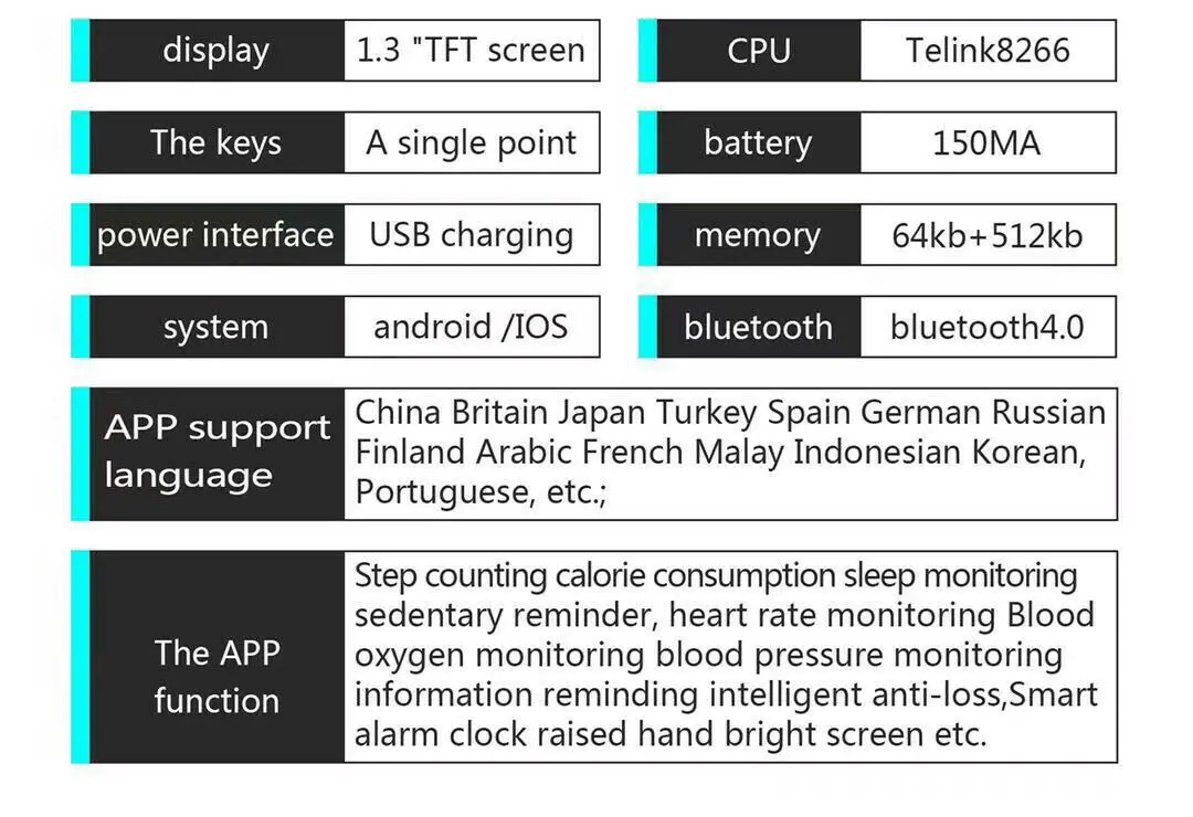 Смарт-часы с пульсометром и тонометром для мужчин женщин | Электроника
