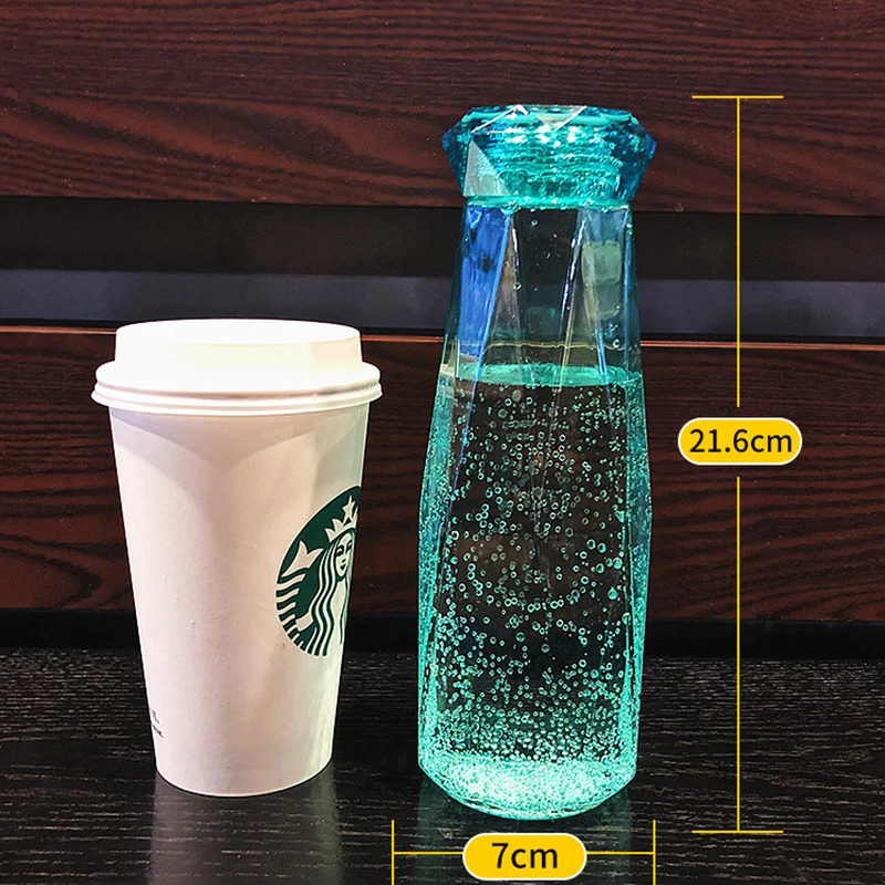 Пластик холодной и горячей Бутылки для воды сок молока Cola бутылке герметичным