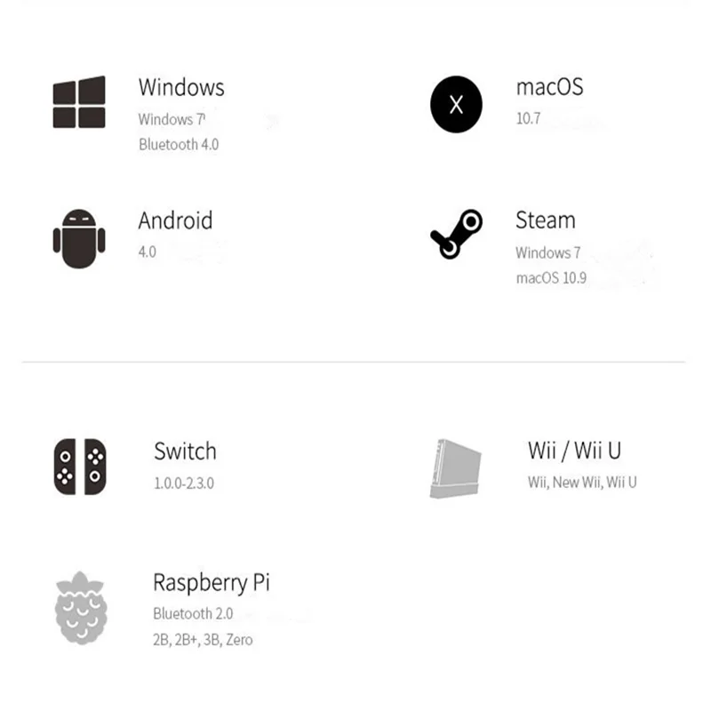 Беспроводной Bluetooth аркадный джойстик контроллер двойной классический для iOS Android